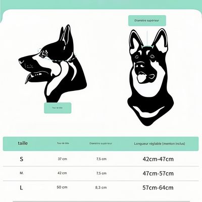 Petopia Casque pour chien