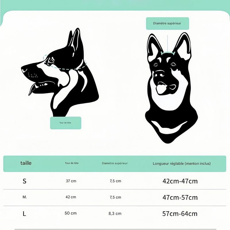 Petopia Casque pour chien