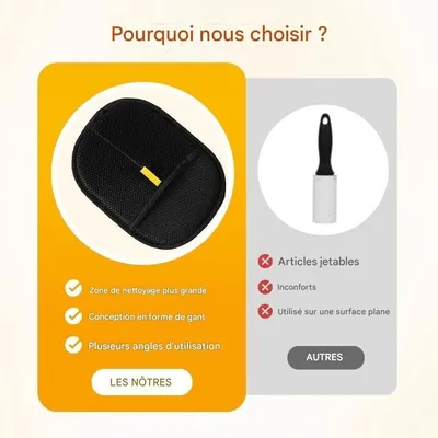 Pet Planet Chats et Chiens Gants de Dépilage