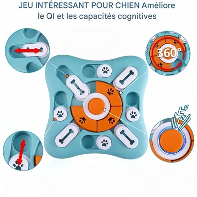 Pet Planet Chiens Jouet Ralentisseur de Mange