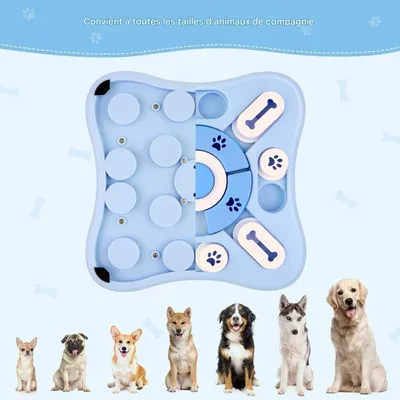 Pet Planet Chiens Jouet Ralentisseur de Mange