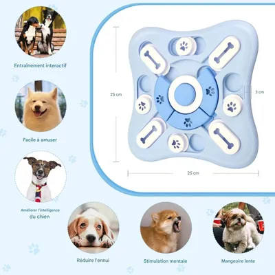 Pet Planet Chiens Jouet Ralentisseur de Mange