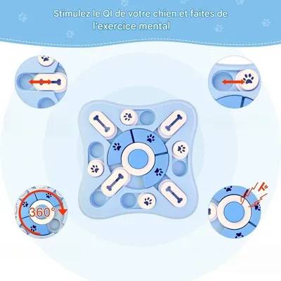 Pet Planet Chiens Jouet Ralentisseur de Mange