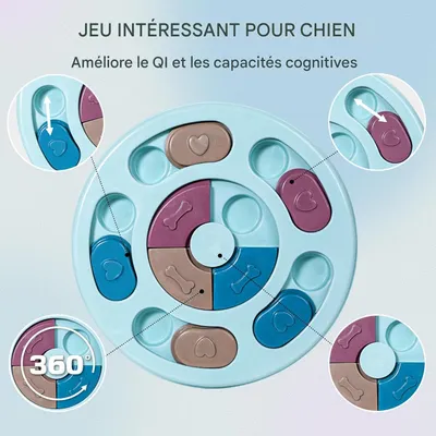 Pet Planet ZooVenture Stimule IQ Soulage Anxiété Jouet Puzzle Pour Chien
