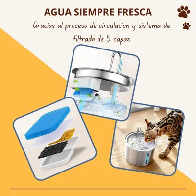 Fontaine à eau Oneisall pour chats et chiens - Fontaines à eau de 2 litres