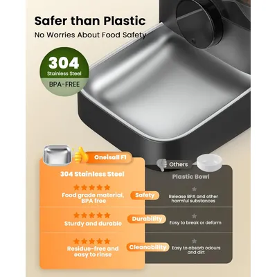 Oneisall Feeder F1 - Distributeur automatique de nourriture - Réservoir 3 L