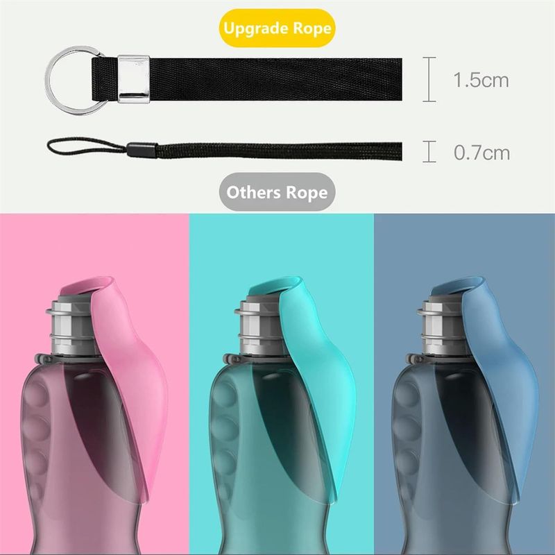 Pet Planet Bouteille d'eau portable pour chien