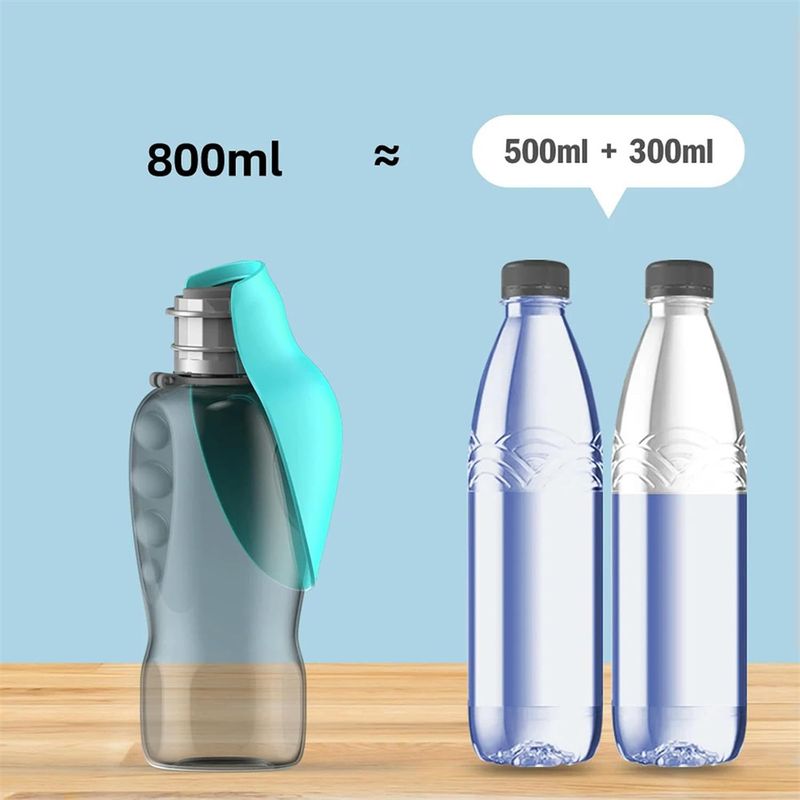 Pet Planet Bouteille d'eau portable pour chien