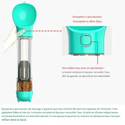 IntiMeg Gourde avec écuelle pour chien 500ml