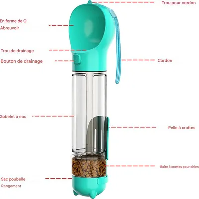 IntiMeg Gourde avec écuelle pour chien 500ml