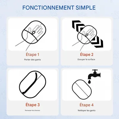 Petopia Gants de toilettage pour chiens et chats