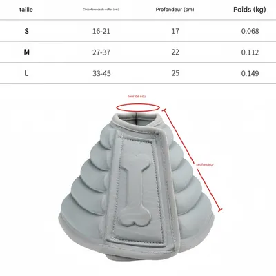 FurryFusion Collier anti-léchage pour chien Bone Imprint