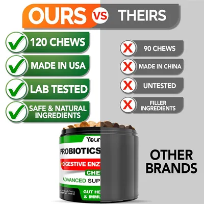 IntiMeg Suppléments probiotiques pour chiens