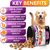 IntiMeg Complément multivitaminé pour chien