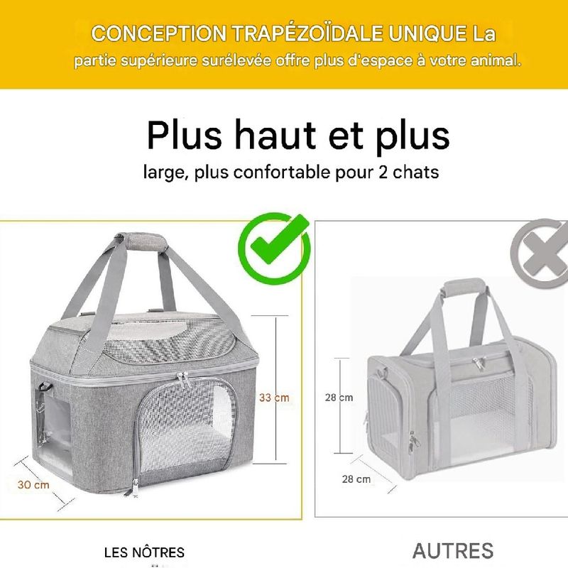 Petopia  Sac à dos pour animaux de compagnie