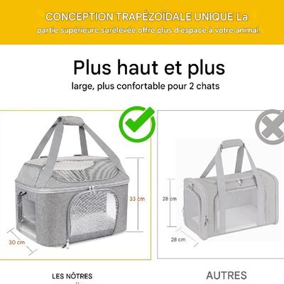 Petopia  Sac à dos pour animaux de compagnie