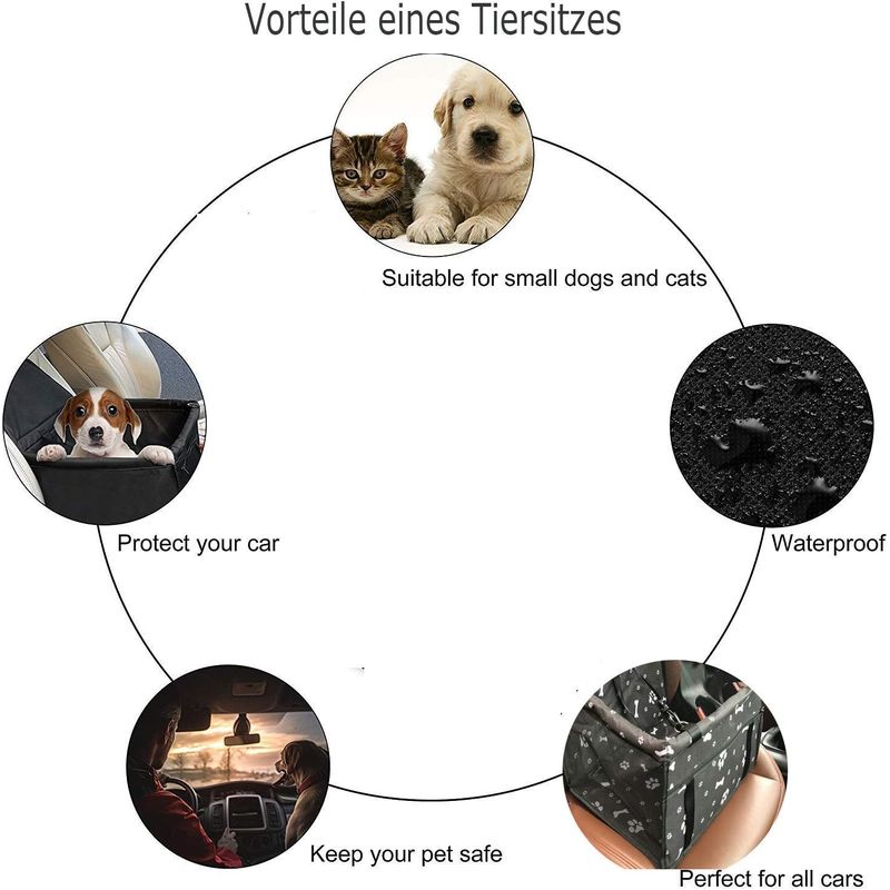 UAMLY Siège auto pour chien