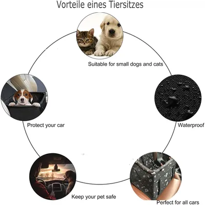 UAMLY Siège auto pour chien