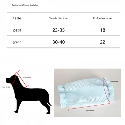FurryFusion Mückenschutz-Ohrenschützer für Hunde FurryFusion Mückenschutz-Ohrenschützer für Hunde