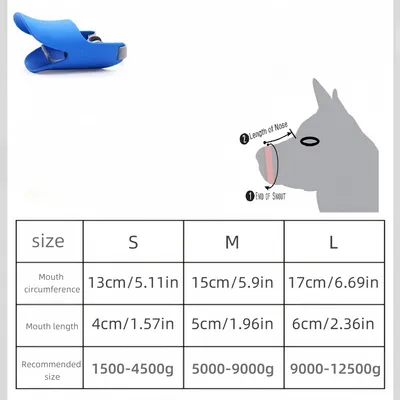 Petopia Muselières pour chien