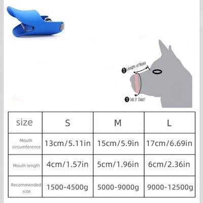 Petopia Muselières pour chien