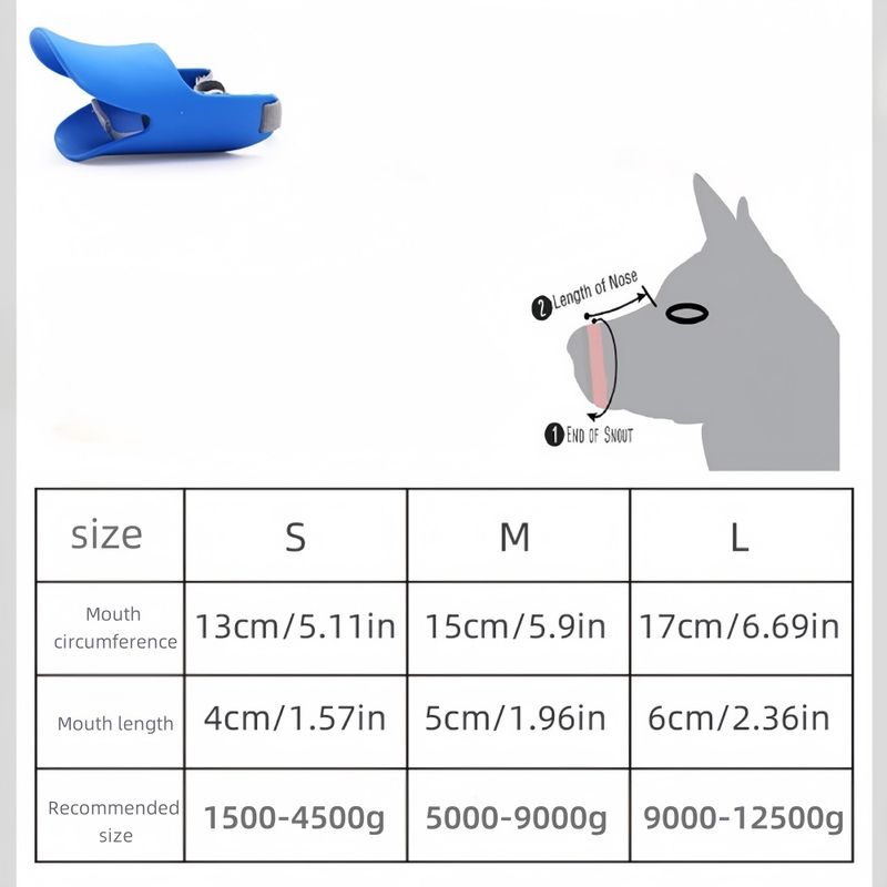 Petopia Muselières pour chien