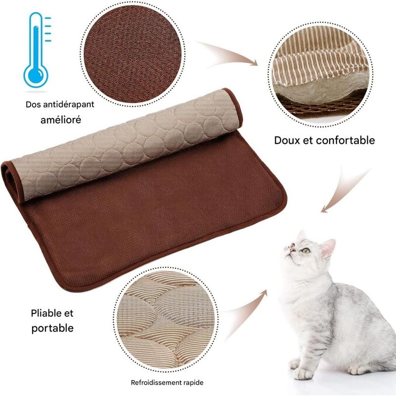 Pet Planet Chiens et Chats CoolingPadSet Tapis rafraîchissant