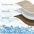 Pet Planet Chiens et Chats CoolingPadSet Tapis rafraîchissant