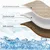 Pet Planet Chiens et Chats CoolingPadSet Tapis rafraîchissant Pet Planet Chiens et Chats CoolingPadSet Tapis rafraîchissant
