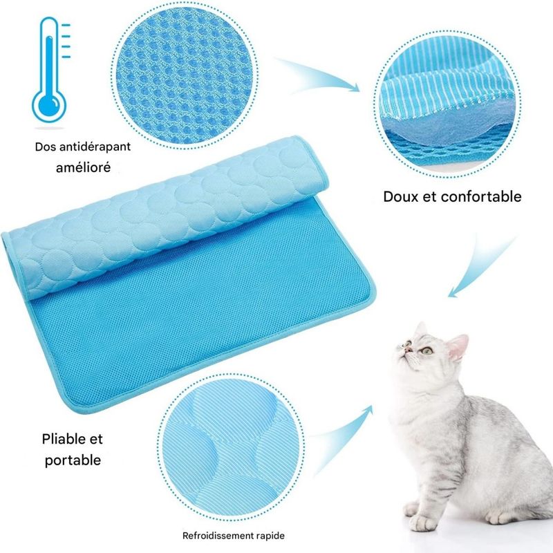 Pet Planet Chiens et Chats CoolingPadSet Matelas de Refroidissement