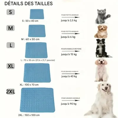 Pet Planet Chiens et Chats CoolingPadSet Matelas de Refroidissement Pet Planet Chiens et Chats CoolingPadSet Matelas de Refroidissement