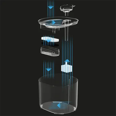 Pet Planet Boîte d'eau automatique pour chats 2.2L