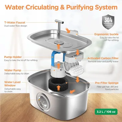 UAMLY Fontaine à eau automatique pour chat en acier inoxydable