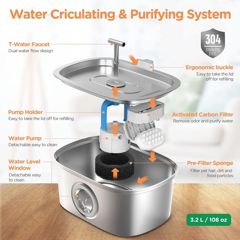 UAMLY Fontaine à eau automatique pour chat en acier inoxydable