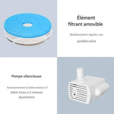 Petopia Filtre pour fontaine à eau pour chats et chiens