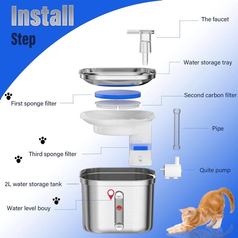 UAMLY Fontaine à eau en acier inoxydable pour chats d'intérieur