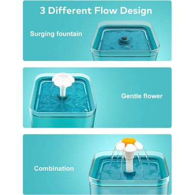 UAMLY Dispensador automático de agua circulante para gatos