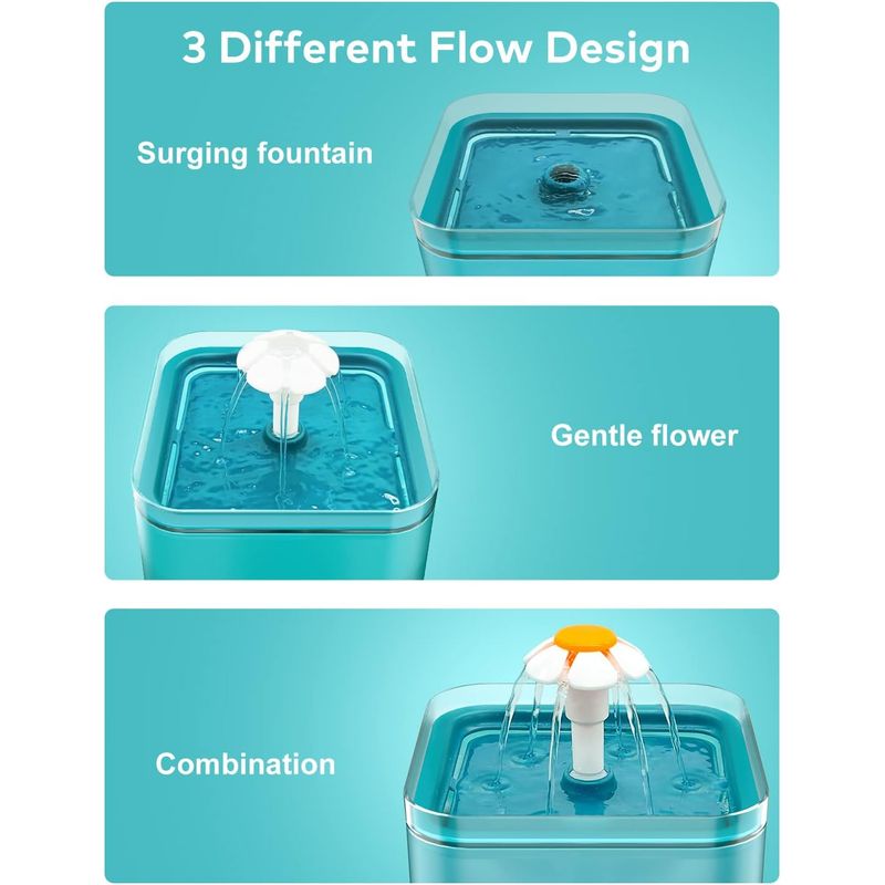 UAMLY Distributeur d'eau automatique à circulation pour chat