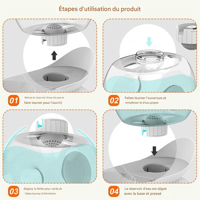 IntiMeg Fontaine à eau automatique pour chat et chien