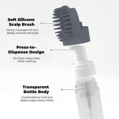 Petopia Brosse de bain 2 en 1 pour chien et chat