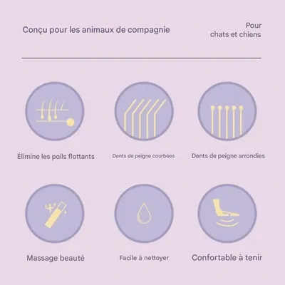 Petopia Peigne de massage pour animaux de compagnie