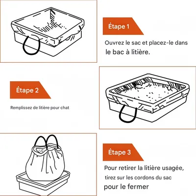 Pet Planet Lignes de bac à litière pour chat résistantes avec cordons