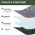 IntiMeg Tapis Educateur pour Chien