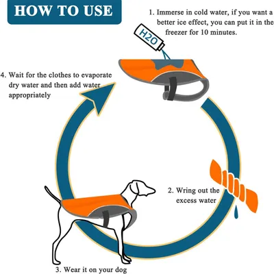 IntiMeg chaleco refrigerante para perros