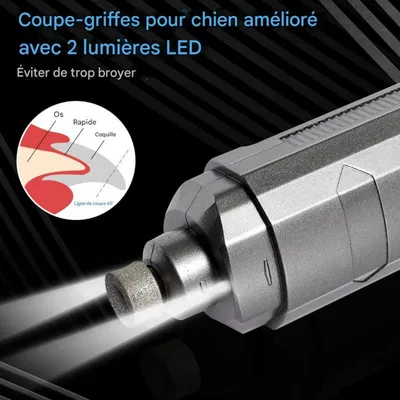 Petopia  Lime à ongles électrique pour chiens