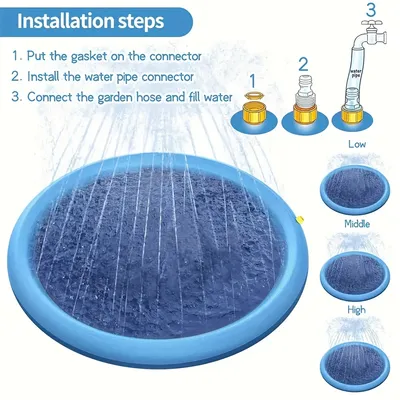 UAMLY Tapis anti-éclaboussures pour chien, piscine antidérapante pour chien