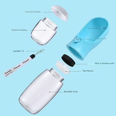 Petopia Bouteille d'eau multifonctionnelle pour animaux de compagnie