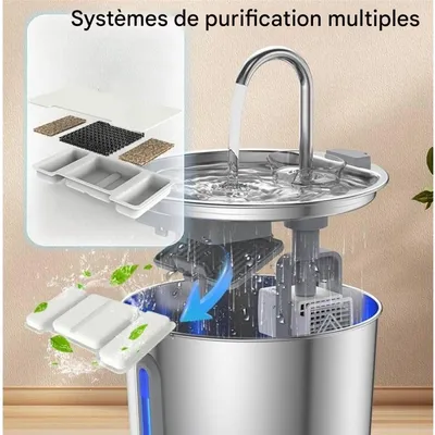 Pet Planet Fontaine À Eau Automatique Pour Chien Et Chat