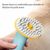 Petopia Brosse de bain multifonctionnelle pour chiens et chats