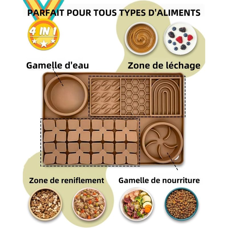 Pet Planet Gamelle Alimentation Lente Tapis Lécher Pour Chien Et Chat